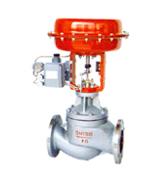 氣動閥門附件的搭配作用及原理